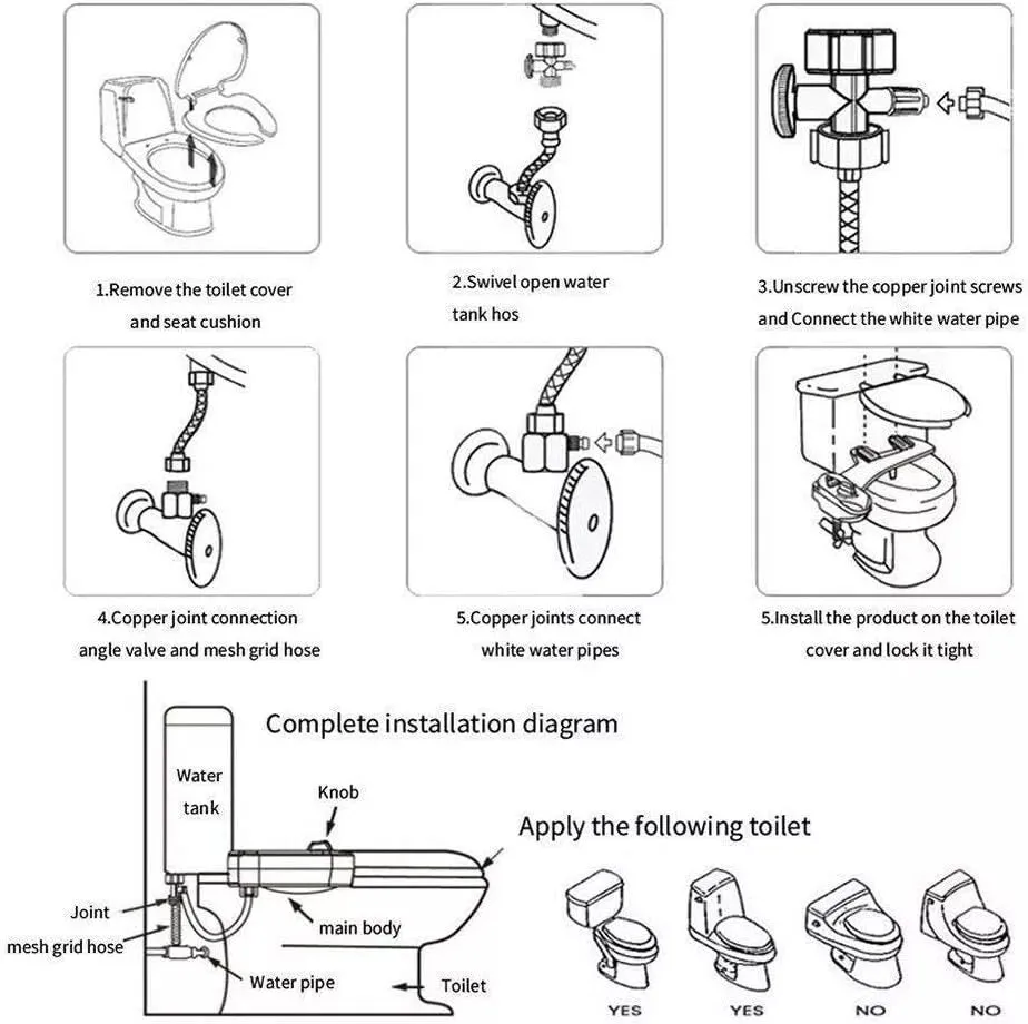 Bidet -  Fresh Water Dual Spray Kit - Non Electric - Toilet Seat Attachment - Cold Wash