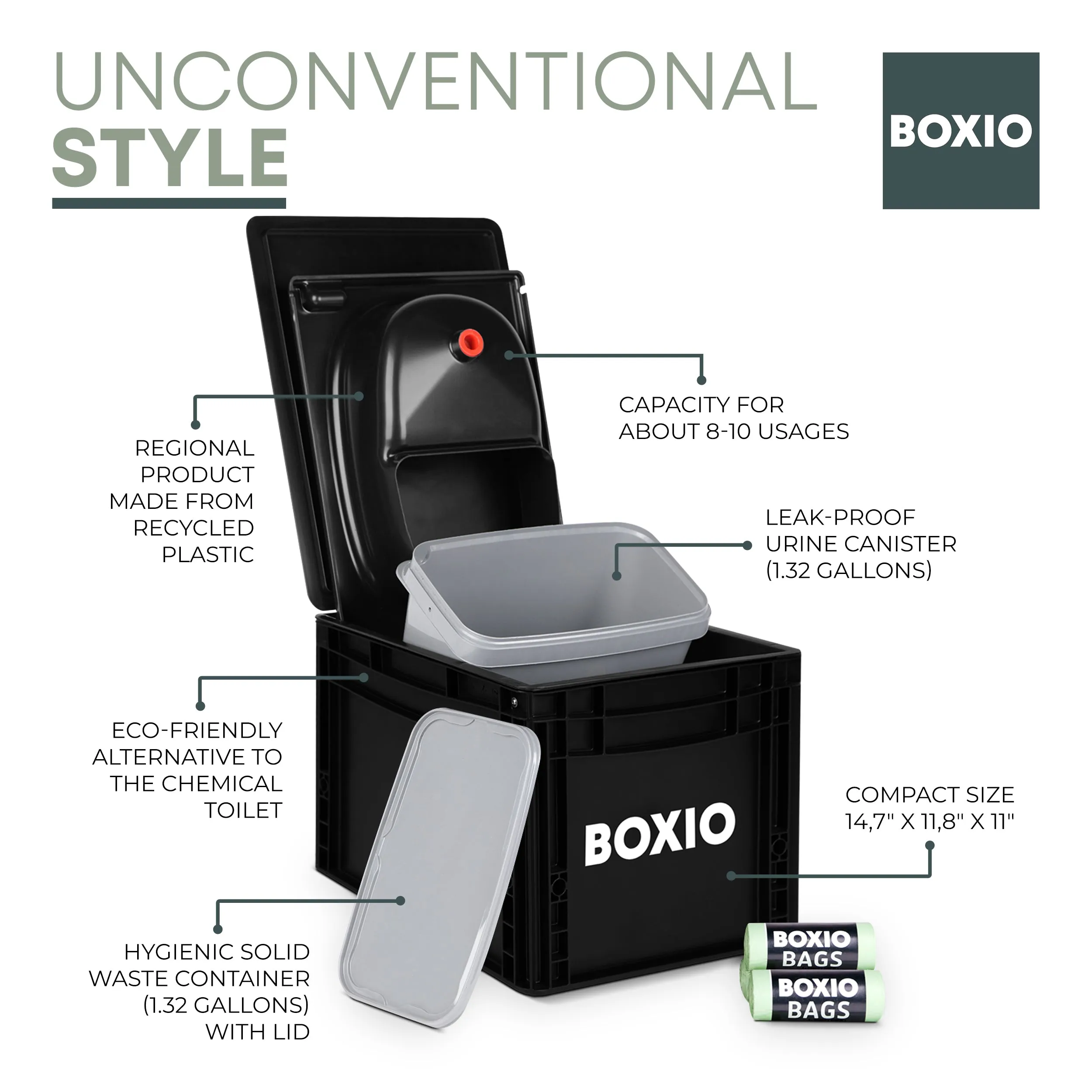 BOXIO - TOILET Plus composting toilet starter kit