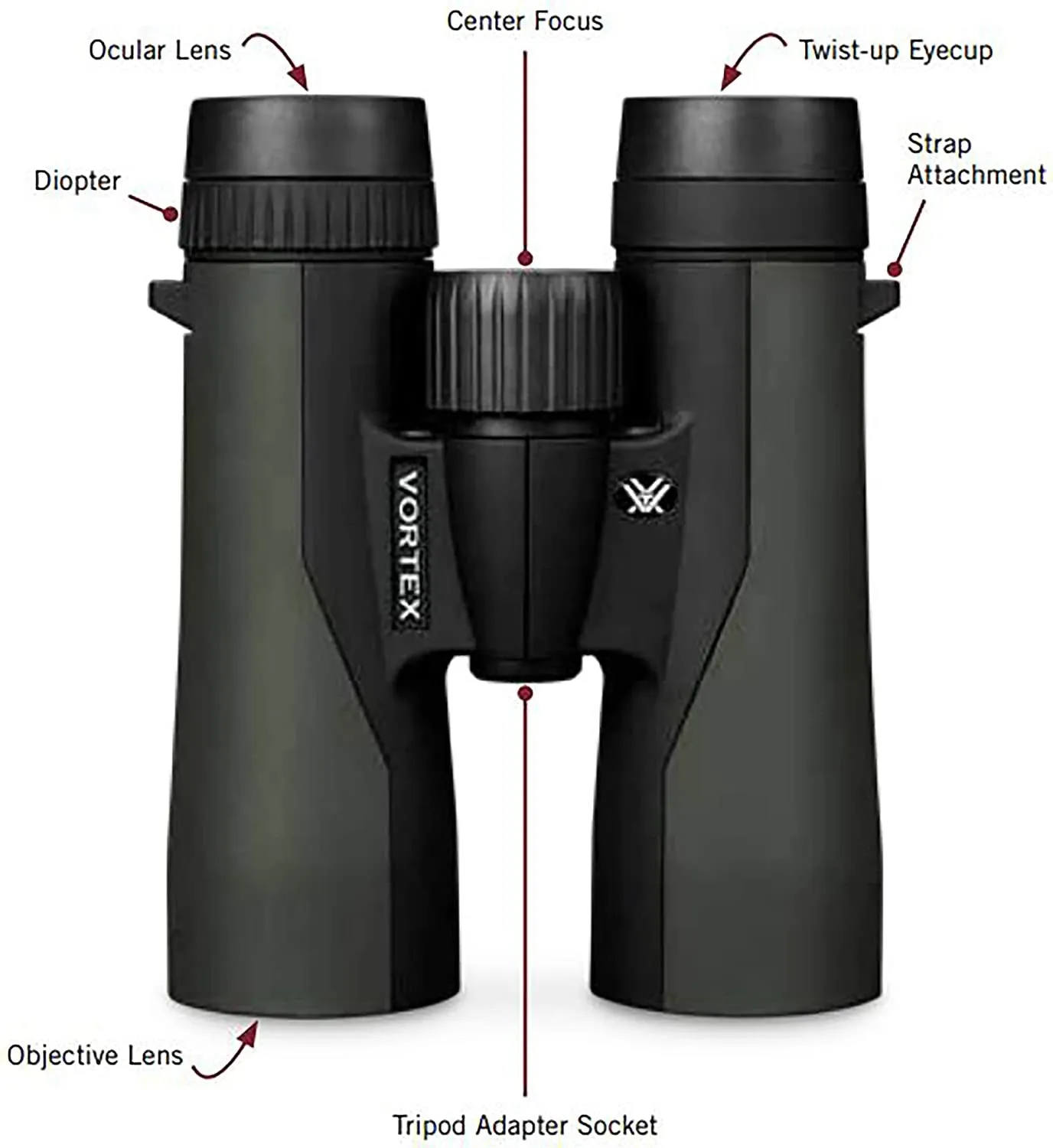 Vortex Optics Crossfire HD 10X42 Binoculars - HD Optical System, Tripod Adaptable, Rubber Armor, Waterproof, Fogproof, Shockproof, Included Glasspak - Unlimited, Unconditional Warranty