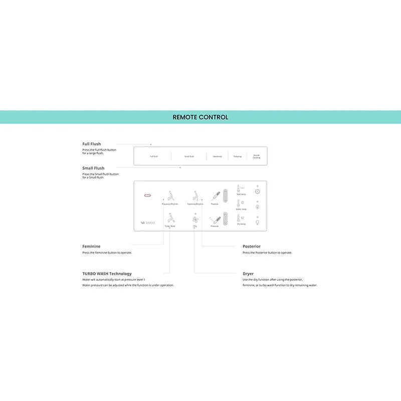 VOVO TCB-090S Integrated Smart Bidet Toilet