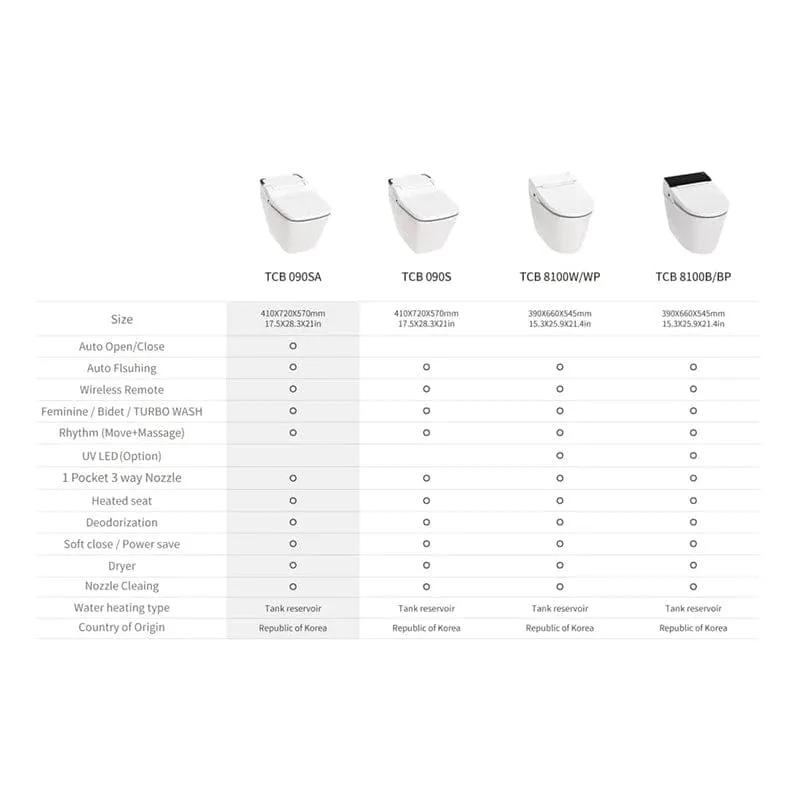 VOVO TCB-090S Integrated Smart Bidet Toilet